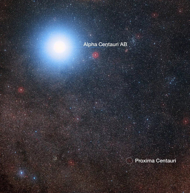 Phát hiện hành tinh thứ ba quay quanh ngôi sao hàng xóm Proxima Centauri, 5 ngày Trái Đất bằng một năm tại đây - Ảnh 2.