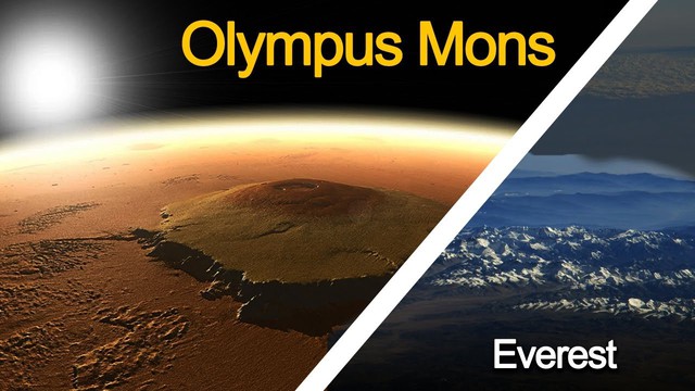 So với các ngọn núi trên sao Hỏa, ngọn núi cao nhất trên Trái đất vãn chỉ là &quot;nhi đồng thối tai&quot;, tại sao lại như vậy? - Ảnh 2.