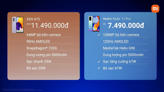 Cho rằng smartphone giá rẻ của mình vượt trội hơn so với Galaxy S21 FE của Samsung, Xiaomi nhận nhiều phản ứng trái chiều từ người dùng - Ảnh 4.