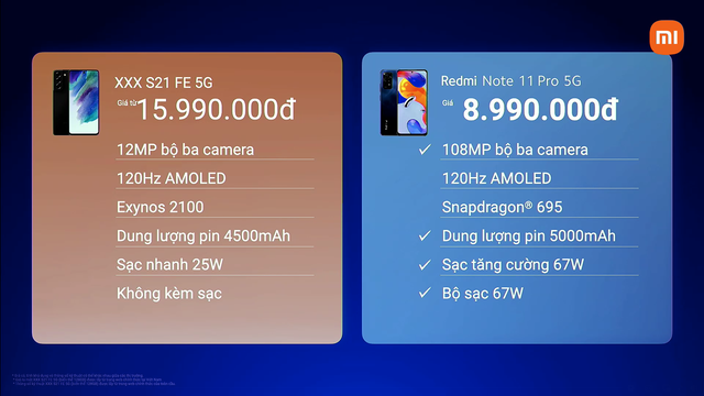 Cho rằng smartphone giá rẻ của mình vượt trội hơn Galaxy S21 FE của Samsung, Xiaomi nhận phản ứng trái chiều từ người dùng - Ảnh 2.