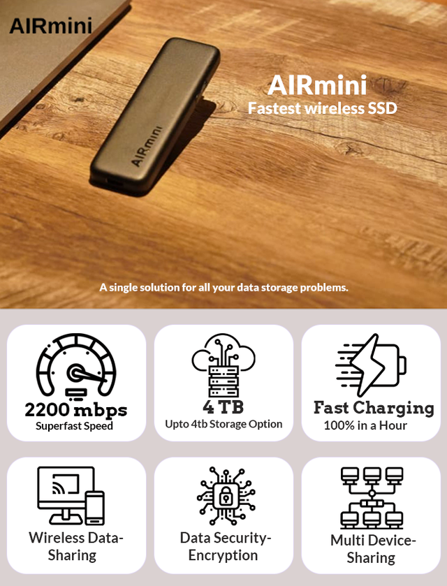 Ổ cứng không dây nhanh nhất thế giới AIRmini: Copy file 10GB mất 5 giây, chống bụi/nước, pin 10 tiếng, giá từ 3.8 triệu cho 1TB - Ảnh 2.