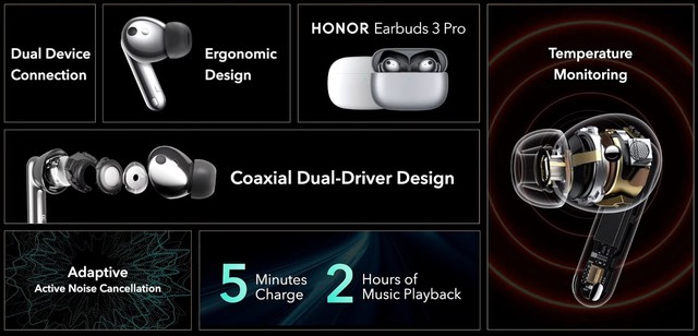 Honor Earbuds 3 Pro ra mắt: Tai nghe TWS đầu tiên hỗ trợ đo thân nhiệt, giá 5 triệu đồng - Ảnh 1.