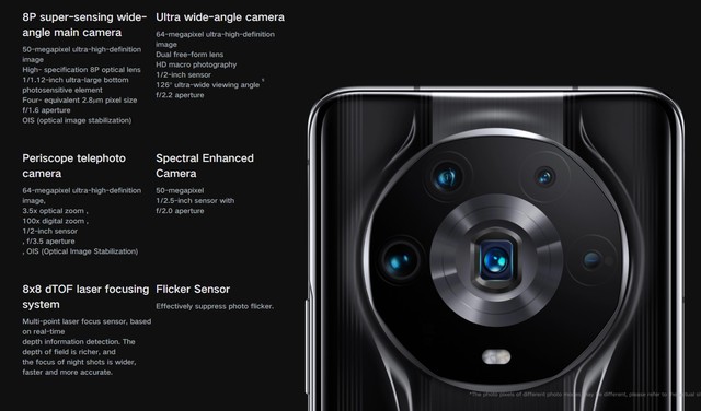 Honor Magic4 Ultimate ra mắt với camera nâng cấp khủng, được DxOMark chấm điểm cao nhất - Ảnh 2.
