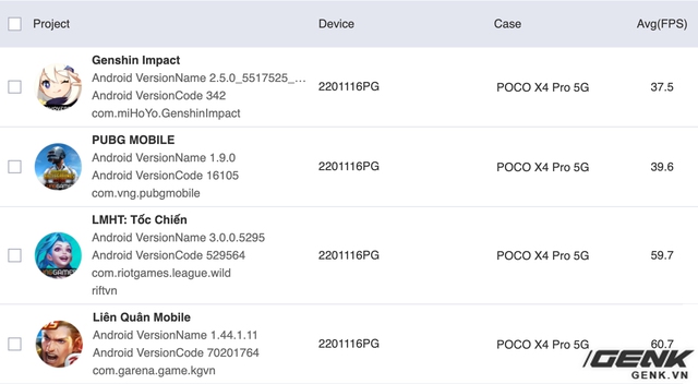 Đánh giá hiệu năng gaming Snapdragon 695 trên POCO X4 Pro 5G: - Ảnh 30. Đánh giá hiệu năng gaming Snapdragon 695 trên POCO X4 Pro 5G: - Ảnh 30.