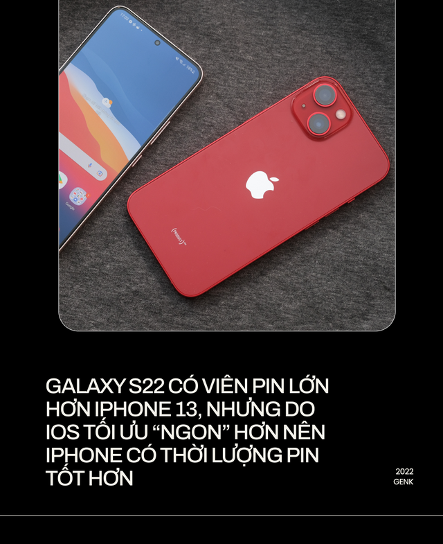 “Đại chiến” Galaxy S22 và iPhone 13: Đâu mới là chiếc smartphone nhỏ gọn đáng mua nhất? - Ảnh 32.