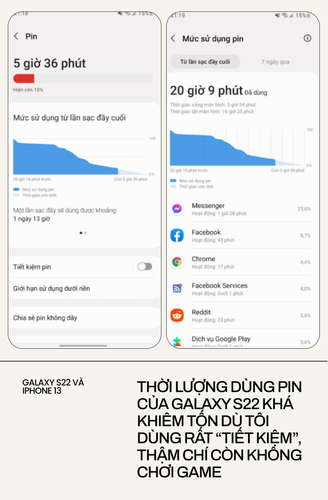 “Đại chiến” Galaxy S22 và iPhone 13: Đâu mới là chiếc smartphone nhỏ gọn đáng mua nhất? - Ảnh 33.