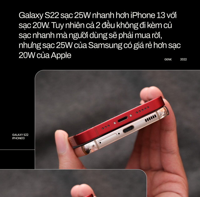 “Đại chiến” Galaxy S22 và iPhone 13: Đâu mới là chiếc smartphone nhỏ gọn đáng mua nhất? - Ảnh 34.