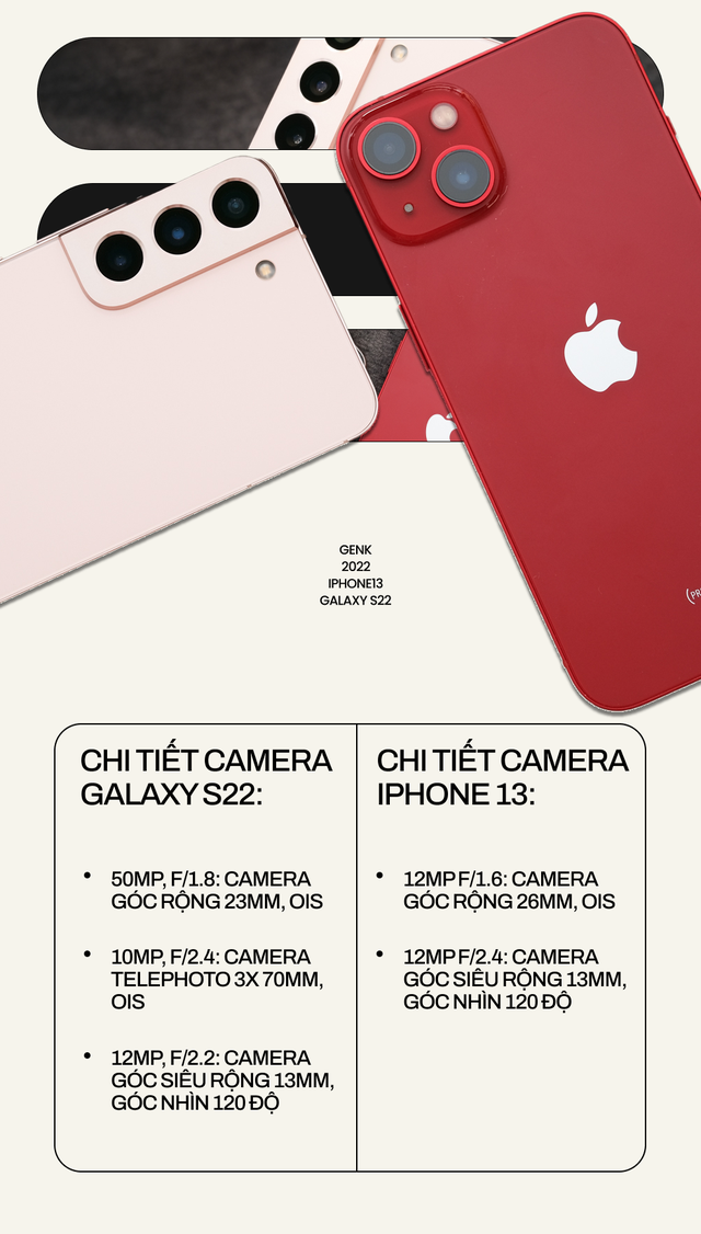 “Đại chiến” Galaxy S22 và iPhone 13: Đâu mới là chiếc smartphone nhỏ gọn đáng mua nhất? - Ảnh 13.