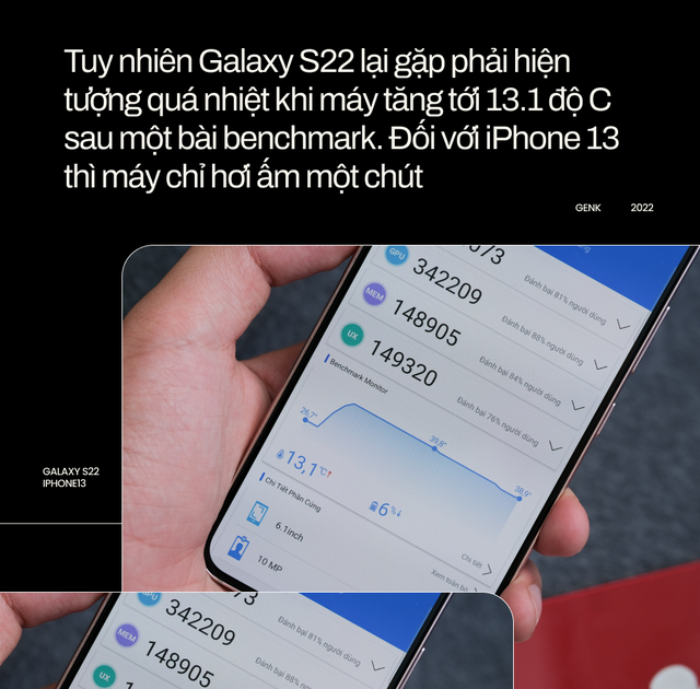 “Đại chiến” Galaxy S22 và iPhone 13: Đâu mới là chiếc smartphone nhỏ gọn đáng mua nhất? - Ảnh 29.