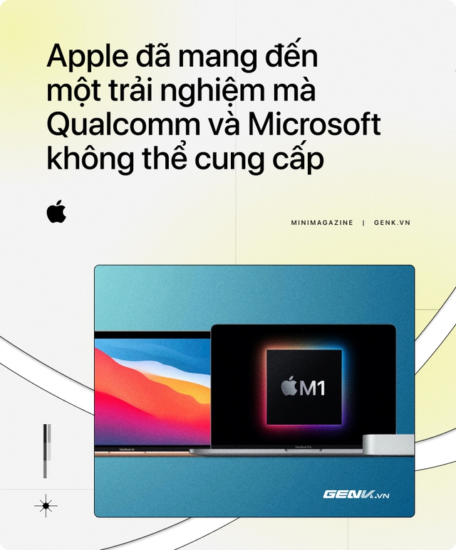 Apple is putting Qualcomm and Windows Arm to shame - Photo 12.