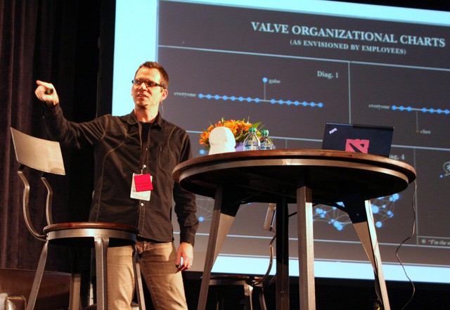 Nhà thiết kế của Valve khẳng định công ty đang phát triển cùng lúc nhiều game - Ảnh 1.