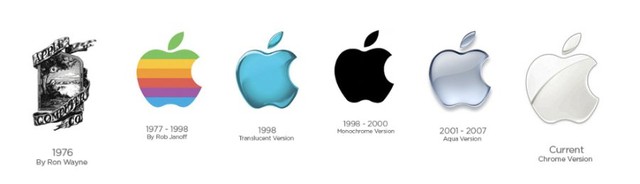 The story of the Apple logo: from the 