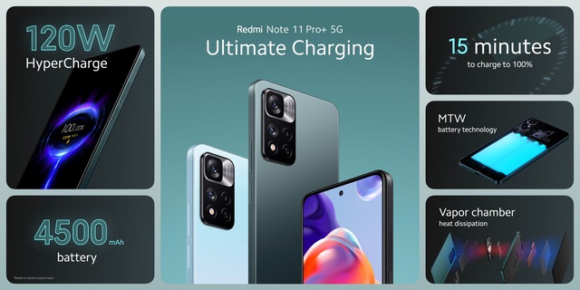 Xiaomi ra mắt smartphone sạc siêu nhanh 120W tại VN, giá dưới 10 triệu đồng - Ảnh 1.