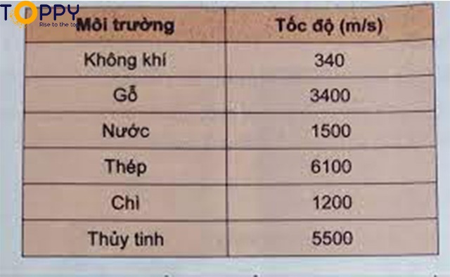 Kiến trúc sư phân tích: đập cửa gỗ để thay bằng nhôm kính có phải là &quot;bất thường&quot; không? - Ảnh 13.