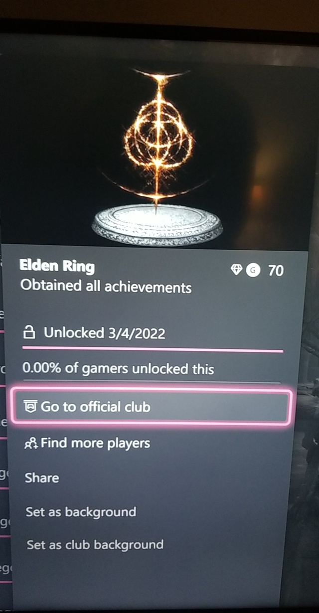 Appears the first player to complete 100% of the Elden Ring after 101 hours of play - Photo 1.