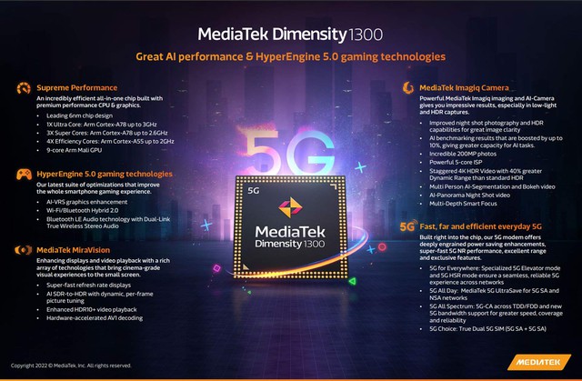 MediaTek ra mắt vi xử lý Dimensity 1300: Tiến trình 6nm, hỗ trợ camera lên đến 200MP, màn hình 168Hz - Ảnh 2.