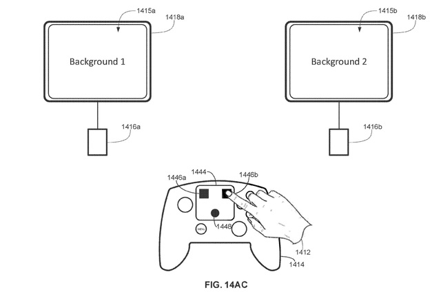 Apple có thể đang phát triển một chiếc tay cầm chơi game cho iPhone và iPad  - Ảnh 4.