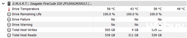 Đánh giá Seagate FireCuda 530 1TB: Chuẩn mực tốc độ SSD NVMe 4.0 mới - Ảnh 11.
