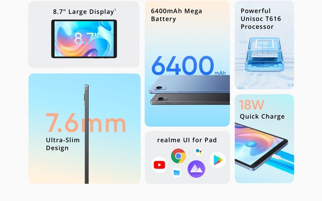 realme Pad Mini ra mắt: Màn hình 8.7 inch HD+, thiết kế hơi rẻ tiền, chip yếu, giá 4.5 triệu đồng - Ảnh 3.
