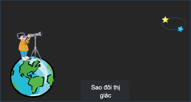 If the solar system were a two-star galaxy, what kind of orbit would Earth be in, and what would human life on Earth be like?  - Photo 2.