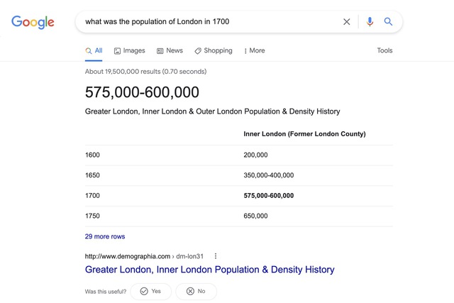 Ads and spam sites are killing Google's search engine - Photo 5. Ads and spam sites are killing Google's search engine - Photo 5.