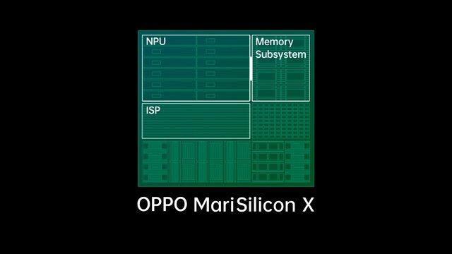 MariSilicon X là gì mà lại được coi là &quot;phù thuỳ hình ảnh&quot; trên OPPO Find X5 Pro? - Ảnh 1.