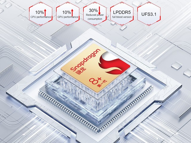 Red Magic 7S series ra mắt: Snapdragon 8  Gen 1, sạc nhanh 135W, màn hình 165Hz, giá từ 13.9 triệu đồng - Ảnh 4.