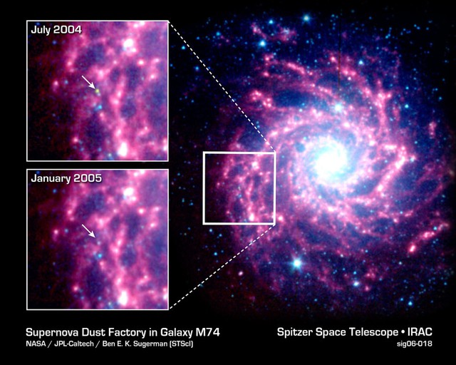 Kính viễn vọng Không gian James Webb "tình cờ" phát hiện vòng xoáy bí ẩn của thiên hà màu tím trong vũ trụ của chúng ta! - Ảnh 5.