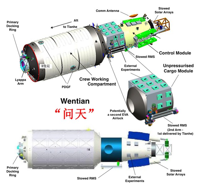 Lõi tên lửa Trung Quốc lại chuẩn bị rơi tự do xuống Trái Đất, dự kiến trong 7 ngày tới - Ảnh 2.