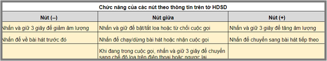 Trời lạnh dùng thử găng bluetooth của “pháp sư Trung Hoa”: Rất ngầu nhưng quá nhiều nhược điểm - Ảnh 10.