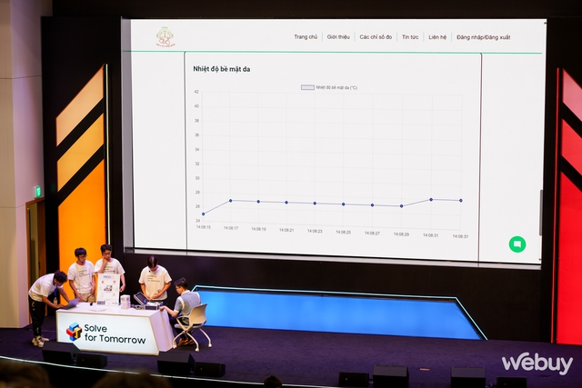 Quán quân Solve for Tomorrow 2023 bảng THPT: Phát triển giải pháp cho chính tai nạn không may của gia đình mình- Ảnh 4.