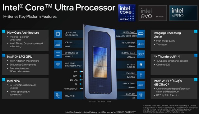 Với Intel Core Ultra, cuối cùng laptop Intel đã có thể rút ngắn khoảng cách với Apple Silicon- Ảnh 3.