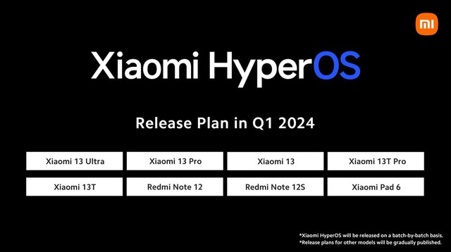 Xiaomi công bố danh sách thiết bị được cập nhật HyperOS: Máy của bạn có đủ điều kiện không?- Ảnh 1.