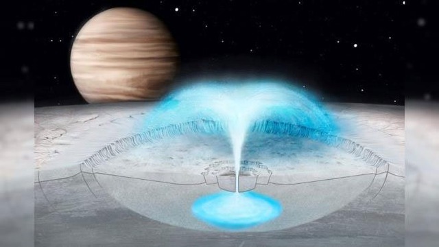 James Webb phát hiện carbon, thành phần quan trọng của sự sống, trên mặt trăng băng giá Europa của Sao Mộc - Ảnh 1.