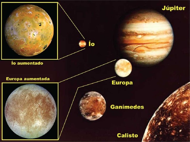 James Webb phát hiện carbon, thành phần quan trọng của sự sống, trên mặt trăng băng giá Europa của Sao Mộc - Ảnh 3.