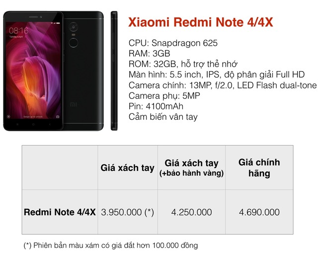 Không còn chiến lược "giá rẻ cấu hình cao", Xiaomi làm gì để bán Redmi Note 13?- Ảnh 18.