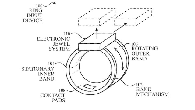 Sau kính Vision Pro, hàng loạt bằng sáng chế chỉ ra đây sẽ là sản phẩm tiếp theo của Apple để đối đầu Samsung- Ảnh 4.