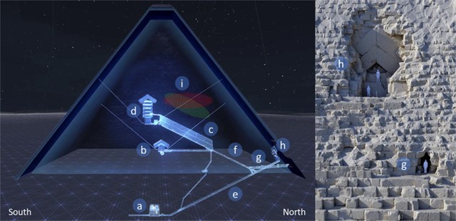 Những bí ẩn chưa được giải đáp của kim tự tháp là gì?- Ảnh 7.