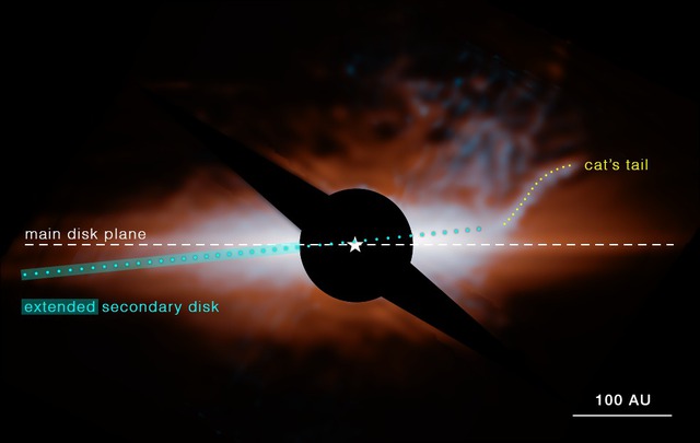 Kính viễn vọng Webb phát hiện cấu trúc kỳ lạ, hoàn toàn không thể giải thích được xung quanh các ngôi sao- Ảnh 1.