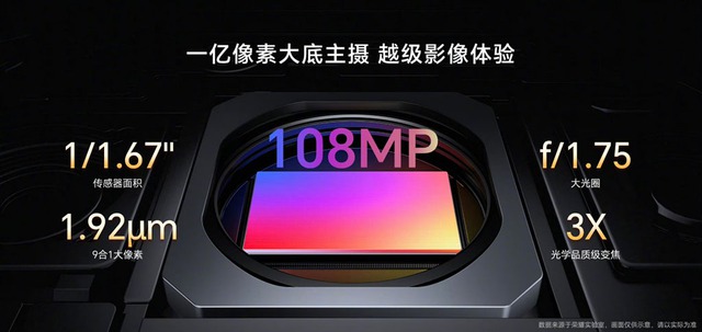 Honor tiếp tục "xả hàng" điện thoại Snapdragon 8 Gen 1, camera 108MP, pin khủng 5800mAh, giá chỉ từ hơn 7 triệu- Ảnh 2.