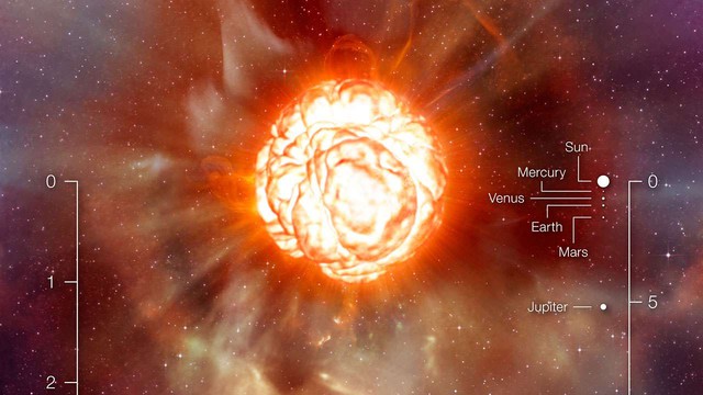 Mối đe dọa khổng lồ của Betelgeuse: Nếu phát nổ, nó có thể sẽ nuốt trọn Trái Đất?- Ảnh 2.