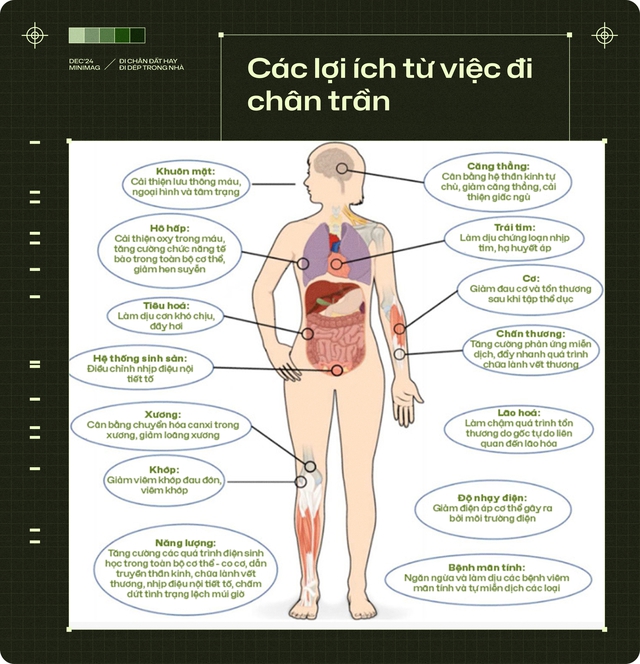 20 năm trôi qua, tôi chẳng còn thấy ai đi chân đất trong nhà, còn những đôi dép nhựa thì xâm chiếm cả thế giới- Ảnh 21.