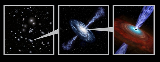 'Tiếng gầm' của lỗ đen: Nó đã giết chết thiên hà già nhất vũ trụ như thế nào?- Ảnh 3.