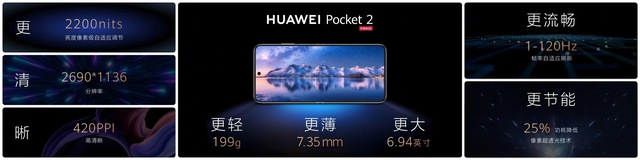 Huawei ra mắt smartphone màn hình gập cạnh tranh Galaxy Z Flip5, giá lên tới gần 40 triệu đồng- Ảnh 3.