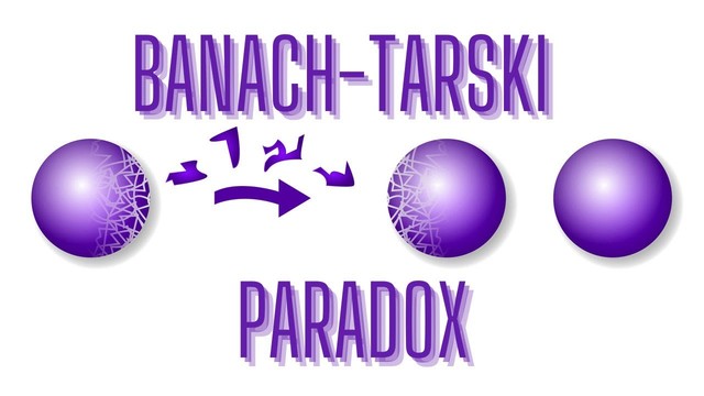 Nghịch lý Banach-Tarski: Sự phân chia toán học không dành cho thế giới thực!- Ảnh 1.