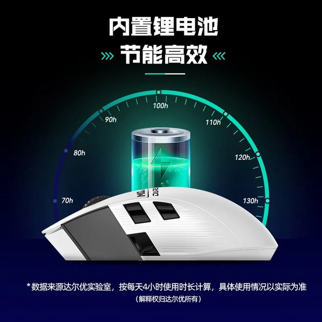 Độc lạ: Hãng Trung Quốc ra mắt chuột gaming tích hợp màn hình LCD, giá hơn 1 triệu đồng- Ảnh 7.