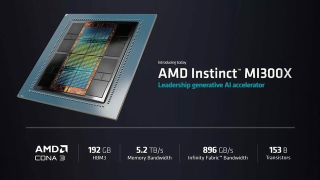 Chuyên gia AI đang 'lũ lượt' rủ nhau từ bỏ Nvidia để chuyển sang GPU AMD: Chuyện gì đang xảy ra?- Ảnh 1.