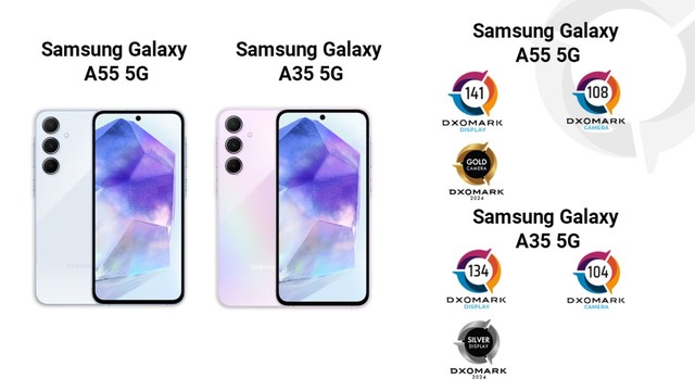 Thêm một lý do để sở hữu Galaxy A55 và Galaxy A35: Yếu tố này tốt nhất phân khúc- Ảnh 1.
