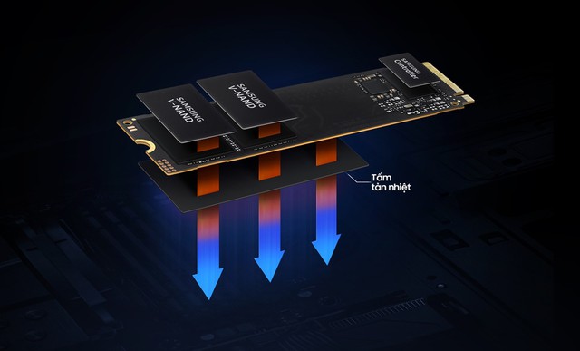 Samsung ra mắt dòng SSD 990 EVO: Tốc độ đọc, ghi cao, tiết kiệm năng lượng hơn- Ảnh 2.