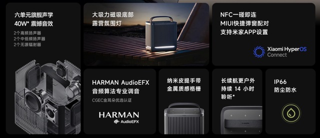 Xiaomi ra mắt loa bluetooth ngoài trời: Hợp tác cùng Harman Kardon, thiết kế đẹp, công suất 40W- Ảnh 6.